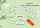 LG화재의 경쟁력 제고방안 5페이지