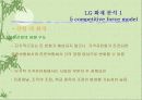 LG화재의 경쟁력 제고방안 10페이지