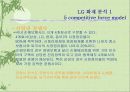 LG화재의 경쟁력 제고방안 12페이지