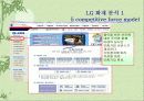 LG화재의 경쟁력 제고방안 19페이지