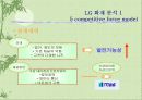 LG화재의 경쟁력 제고방안 25페이지