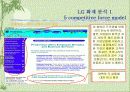 LG화재의 경쟁력 제고방안 28페이지