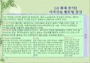 LG화재의 경쟁력 제고방안 31페이지