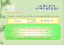 LG화재의 경쟁력 제고방안 36페이지