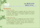 LG화재의 경쟁력 제고방안 42페이지