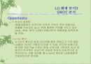 LG화재의 경쟁력 제고방안 43페이지