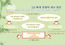 LG화재의 경쟁력 제고방안 48페이지