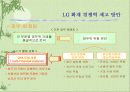 LG화재의 경쟁력 제고방안 52페이지