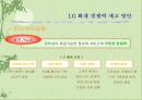 LG화재의 경쟁력 제고방안 54페이지