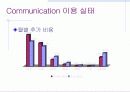 인터넷 비즈니스의 현황 및 문제점 15페이지