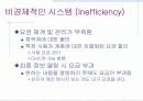 인터넷 비즈니스의 현황 및 문제점 25페이지