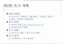인터넷 비즈니스의 현황 및 문제점 31페이지