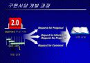 OpenGIS가 우리에게 주는 의미 28페이지
