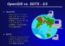 OpenGIS가 우리에게 주는 의미 33페이지