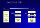 OpenGIS가 우리에게 주는 의미 38페이지