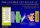 OpenGIS가 우리에게 주는 의미 46페이지