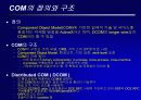 OpenGIS가 우리에게 주는 의미 55페이지