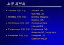 OpenGIS가 우리에게 주는 의미 72페이지