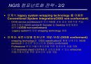 OpenGIS가 우리에게 주는 의미 75페이지