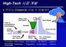 OpenGIS가 우리에게 주는 의미 82페이지