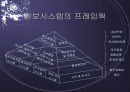 정보시스템 프로젝트 4페이지