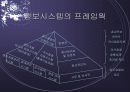 정보시스템 프로젝트 5페이지