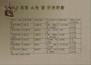 롯데 인터넷 백화점 16페이지
