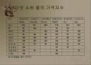 롯데 인터넷 백화점 18페이지
