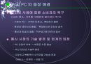 Post PC 시대 14페이지