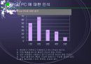 Post PC 시대 18페이지