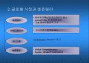 글로벌 시대의 생존과 경쟁력 16페이지