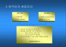글로벌 시대의 생존과 경쟁력 17페이지