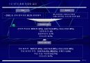 통신산업의 민영화 4페이지