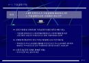 통신산업의 민영화 7페이지