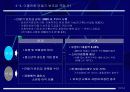 통신산업의 민영화 11페이지