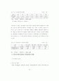 경찰과 민간경비의 상호보완협력에 대한 연구 18페이지