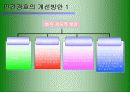 민간경호의 문제점과 개선방안에 관한 연구 11페이지