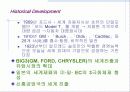 자동차 산업분석 및 대표적인 자동차 기업의 비교경영(7S, 홉스테드 모형) 3페이지