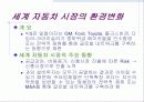 자동차 산업분석 및 대표적인 자동차 기업의 비교경영(7S, 홉스테드 모형) 4페이지