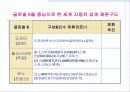 자동차 산업분석 및 대표적인 자동차 기업의 비교경영(7S, 홉스테드 모형) 7페이지