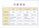 자동차 산업분석 및 대표적인 자동차 기업의 비교경영(7S, 홉스테드 모형) 11페이지