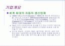 자동차 산업분석 및 대표적인 자동차 기업의 비교경영(7S, 홉스테드 모형) 15페이지