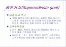 자동차 산업분석 및 대표적인 자동차 기업의 비교경영(7S, 홉스테드 모형) 17페이지