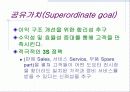 자동차 산업분석 및 대표적인 자동차 기업의 비교경영(7S, 홉스테드 모형) 37페이지