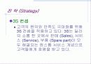 자동차 산업분석 및 대표적인 자동차 기업의 비교경영(7S, 홉스테드 모형) 42페이지