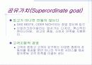 자동차 산업분석 및 대표적인 자동차 기업의 비교경영(7S, 홉스테드 모형) 68페이지
