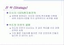자동차 산업분석 및 대표적인 자동차 기업의 비교경영(7S, 홉스테드 모형) 70페이지