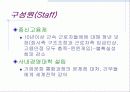 자동차 산업분석 및 대표적인 자동차 기업의 비교경영(7S, 홉스테드 모형) 79페이지