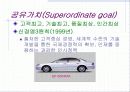 자동차 산업분석 및 대표적인 자동차 기업의 비교경영(7S, 홉스테드 모형) 87페이지