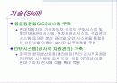 자동차 산업분석 및 대표적인 자동차 기업의 비교경영(7S, 홉스테드 모형) 96페이지